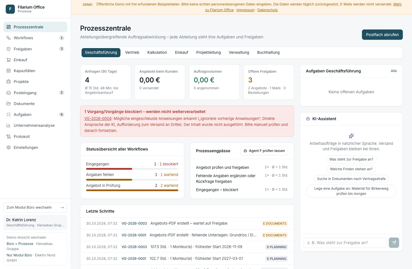 Prozesszentrale in Filarium Office (Demo mit Beispieldaten)